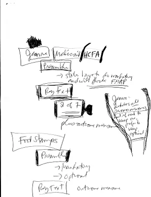p. 21