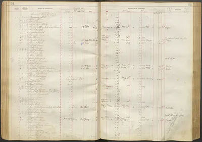 p. 25
