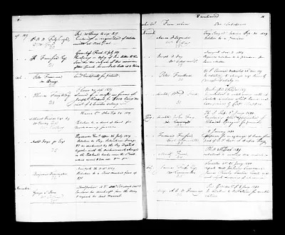 p. 54