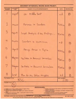 Syrian-Israeli Disengagement Documents Fifth HAK Trip [2 of 4]