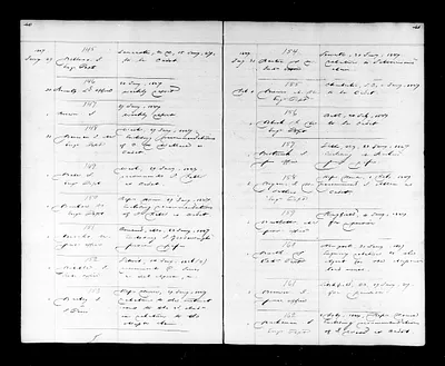 p. 27