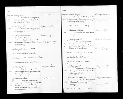 p. 32