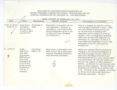 p. 51