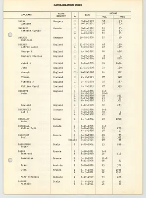 p. 55