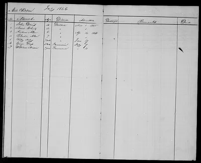p. 33