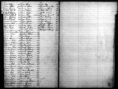 p. 12