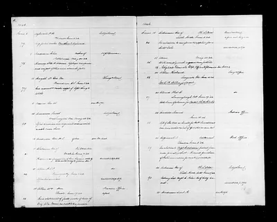 p. 12