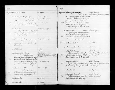 p. 15