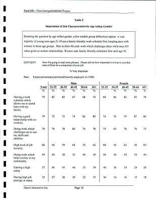 p. 14