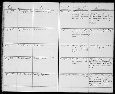 p. 54