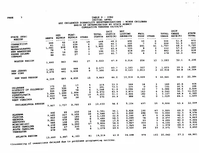 p. 16