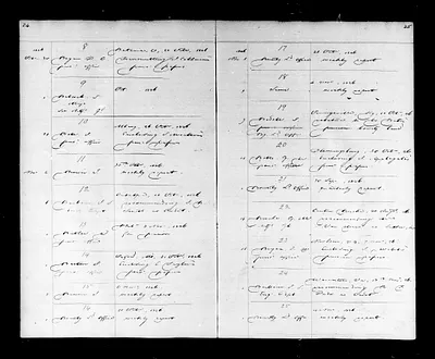 p. 19