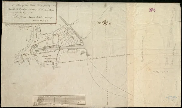 A plan of the town dock, formerly called Bendalls Dock, in Boston, with the buildings round & flats before it