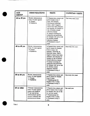 p. 12