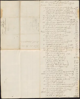 Accounts of Guardians of the Dudley Indians 1846