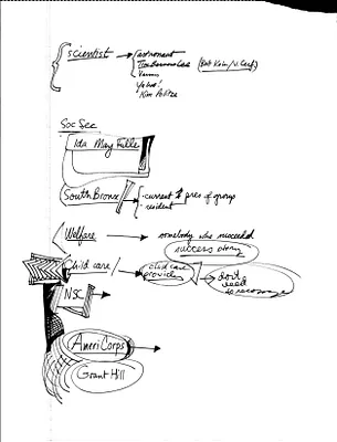 p. 18