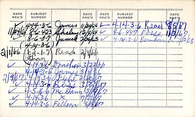 p. 12