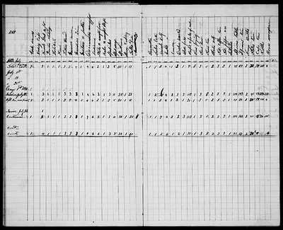p. 15