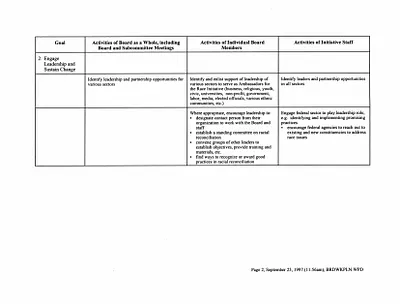 p. 45
