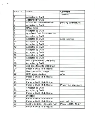 p. 32