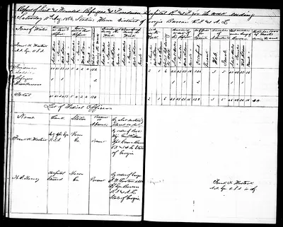 p. 18