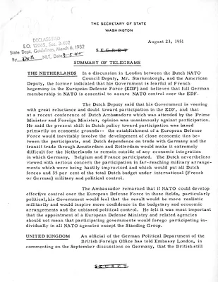 Memorandum, State Department Summary of Telegrams