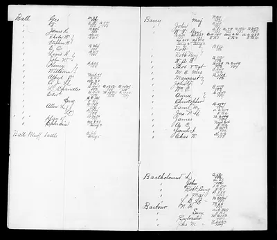 p. 36