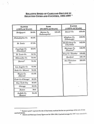 p. 51