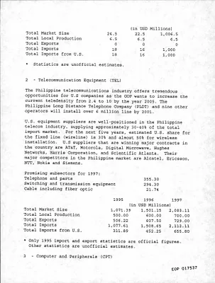 p. 51