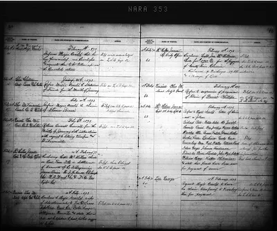 p. 34