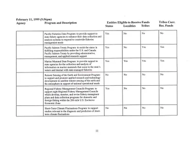 p. 21