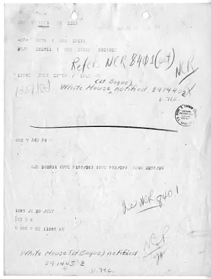 Notification of Telegram