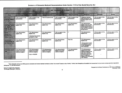 p. 42