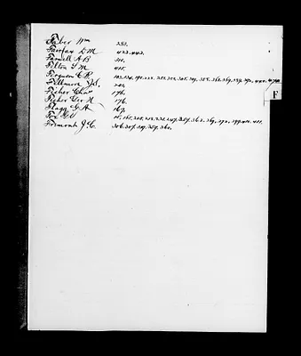 p. 29