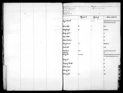 p. 22