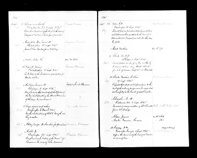 p. 51