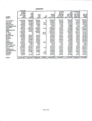 p. 39