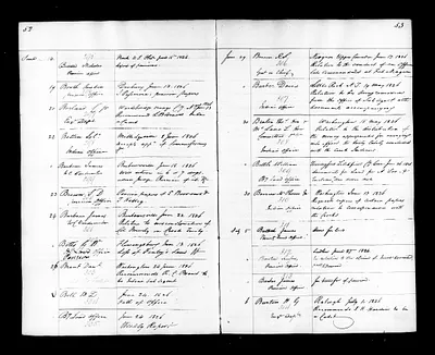 p. 38