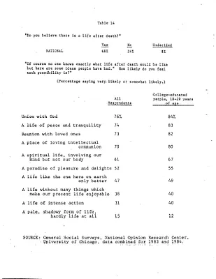 p. 50