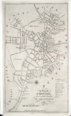 A plan of Boston, from actual survey