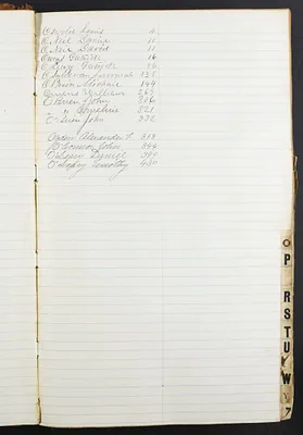 p. 15