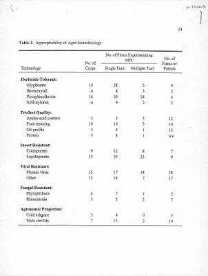p. 13