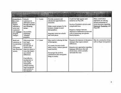 p. 45
