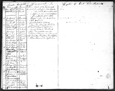 p. 20