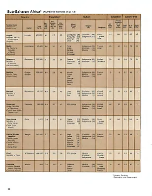 p. 57