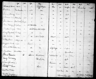 p. 12