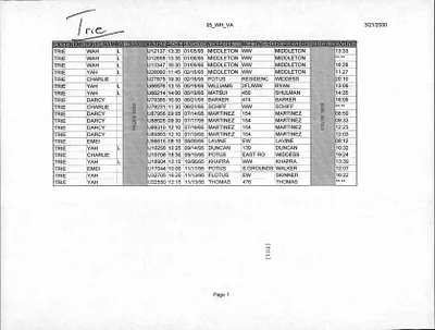 p. 14