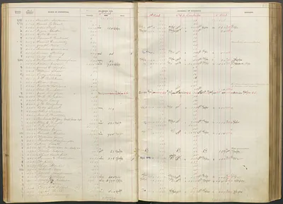 p. 16