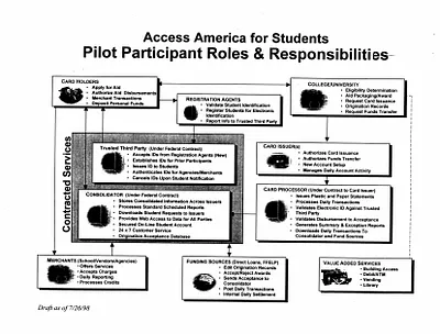 p. 19
