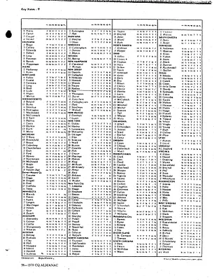 p. 33